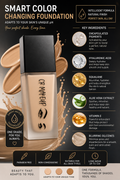Magic Foundation – pH-Adaptive Custom Shade
